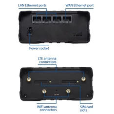 Teltonika RUT950 3x10/100Mbps LAN 2xminiSIM 4G/LTE CAT4 Vezeték nélküli ipari router Teltonika RUT950 3x10/100Mbps LAN 2xminiSIM 4G/LTE CAT4 Vezeték nélküli ipari router