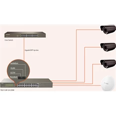 Tenda TEG1124P-24-250W 24port GbE LAN PoE (225W) switch Tenda TEG1124P-24-250W 24port GbE LAN PoE (225W) switch