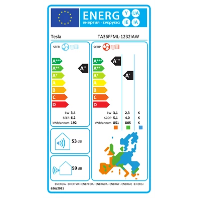 Tesla Select 3,6KW inverteres split klíma WIFI TA36FFML-1232IAW (Újszerű)