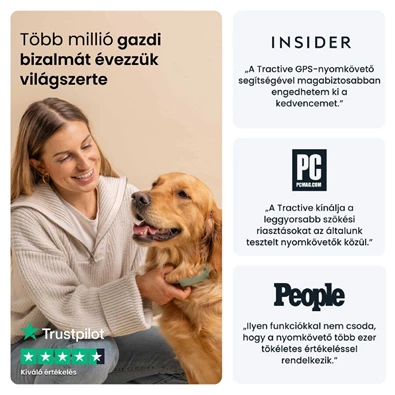 Tractive GPS DOG 6 menta kutya GPS nyomkövető és tevékenységfigyelő Tractive GPS DOG 6 menta kutya GPS nyomkövető és tevékenységfigyelő