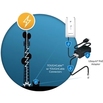 Ubiquiti ToughCable TC-Carrier Cat.5e kültéri SFTP kábel 305 méteres dobon