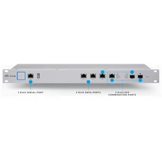 Ubiquiti USG-PRO-4 UniFi Security Gateway 2x GbE LAN/WAN 2x RJ45/SFP combo router Ubiquiti USG-PRO-4 UniFi Security Gateway 2x GbE LAN/WAN 2x RJ45/SFP combo router