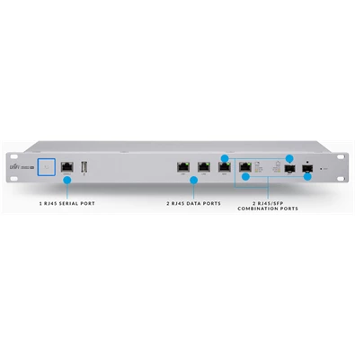 Ubiquiti USG-PRO-4 UniFi Security Gateway 2x GbE LAN/WAN 2x RJ45/SFP combo router Ubiquiti USG-PRO-4 UniFi Security Gateway 2x GbE LAN/WAN 2x RJ45/SFP combo router