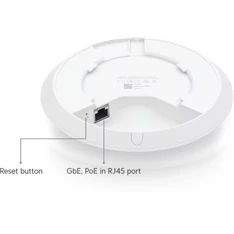 Ubiquiti UniFi U6+ 2x2 Wi-Fi 6 beltéri Access Point Ubiquiti UniFi U6+ 2x2 Wi-Fi 6 beltéri Access Point
