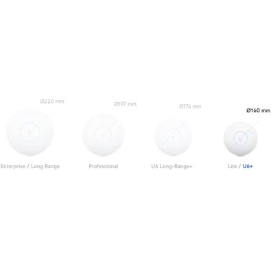 Ubiquiti UniFi U6+ 2x2 Wi-Fi 6 beltéri Access Point Ubiquiti UniFi U6+ 2x2 Wi-Fi 6 beltéri Access Point