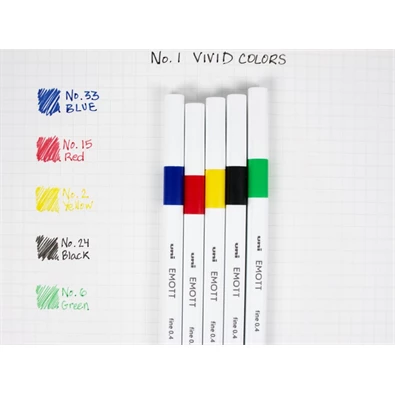 Uni Emott No.1 Vivid Colors 5db-os vegyes színű tűfilc készlet Uni Emott No.1 Vivid Colors 5db-os vegyes színű tűfilc készlet