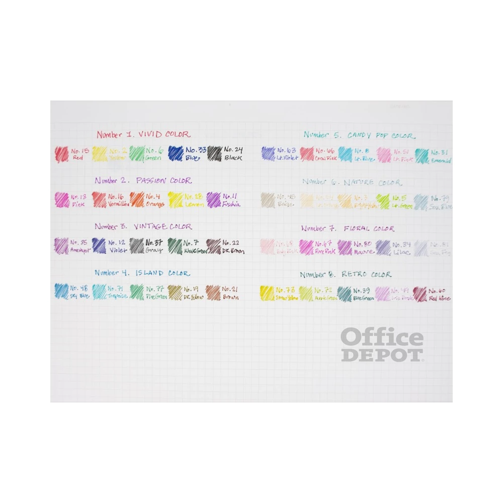 Uni Emott No.5 Candy Pop Colors 5db-os vegyes színű tűfilc készlet