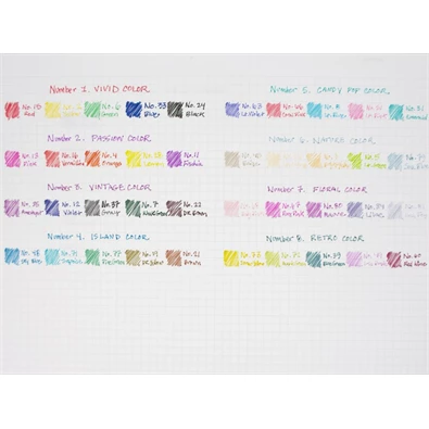 Uni Emott No.7 Floral Colors 5db-os vegyes színű tűfilc készlet Uni Emott No.7 Floral Colors 5db-os vegyes színű tűfilc készlet