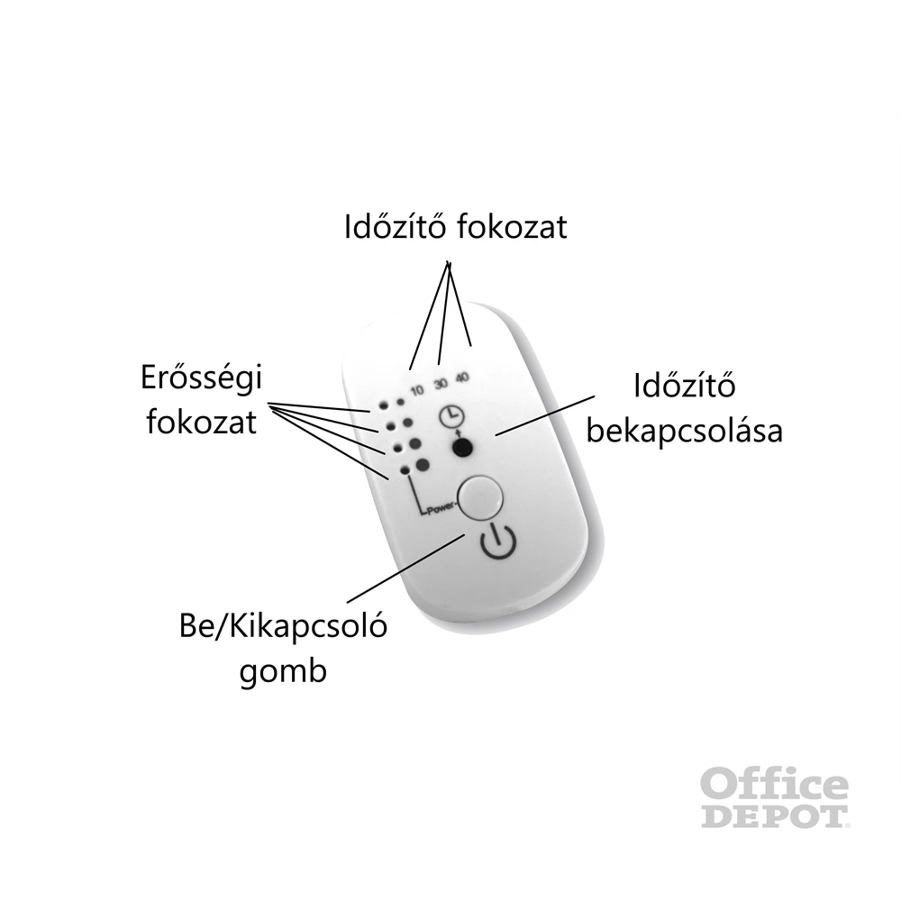 Vivamax GYVIL150 150W infralámpa