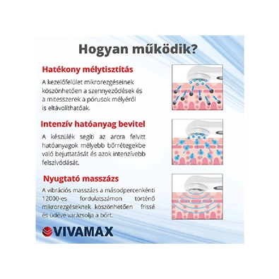 Vivamax GYVUM4 SkinMax Ultrahangos fényterápiával mélymasszázs készülék Vivamax GYVUM4 SkinMax Ultrahangos fényterápiával mélymasszázs készülék