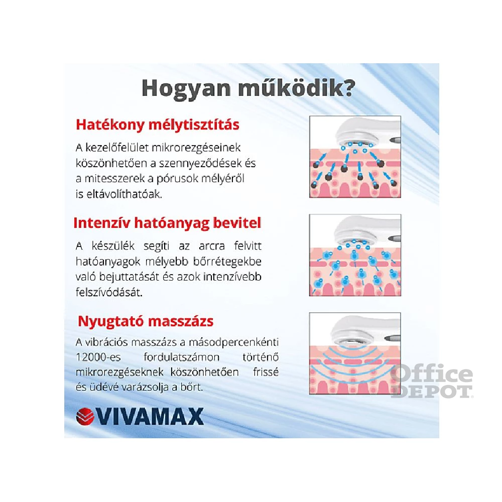 Vivamax GYVUM4 SkinMax Ultrahangos  fényterápiával mélymasszázs készülék