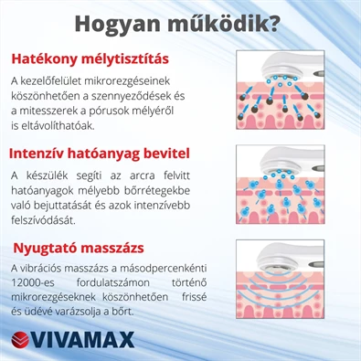 Vivamax GYVUM4 SkinMax Ultrahangos fényterápiával mélymasszázs készülék Vivamax GYVUM4 SkinMax Ultrahangos fényterápiával mélymasszázs készülék