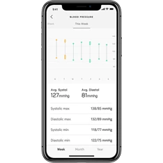Withings WPM05 BPM Wifi okos vérnyomásmérő Withings WPM05 BPM Wifi okos vérnyomásmérő