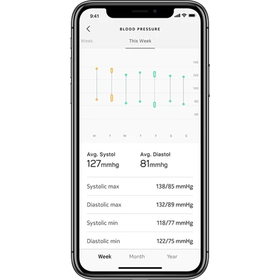 Withings WPM05 BPM Wifi okos vérnyomásmérő Withings WPM05 BPM Wifi okos vérnyomásmérő