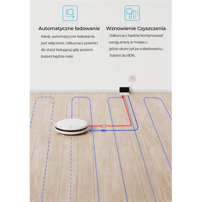 Dreame F9 Smart fehér száraz-nedves robotporszívó